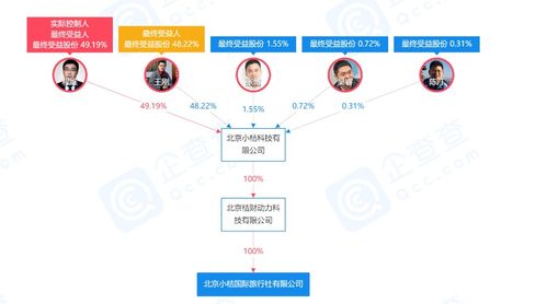 滴滴關聯公司注資5000萬元成立旅行社，布局旅游信息咨詢新領域