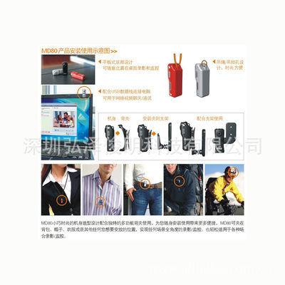 數(shù)碼攝像機(jī)-工廠批發(fā)迷你DV相機(jī)定制 航拍攝像機(jī) 聲控錄像禮品小相機(jī)MD80-數(shù).